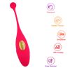 Clitorials Stimulation Masturbators Toy para mujeres;   Wearable Powerful Portable Vibrating Toy para mujeres con aplicaciâˆšâ‰¥n inalâˆšÂ°mbrica Potente per