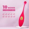 Clitorials Stimulation Masturbators Toy para mujeres;   Wearable Powerful Portable Vibrating Toy para mujeres con aplicaciâˆšâ‰¥n inalâˆšÂ°mbrica Potente per